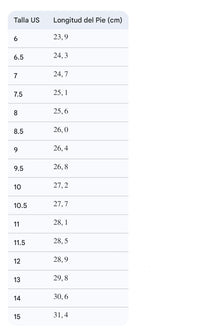 Thumbnail for Botas NortiV8